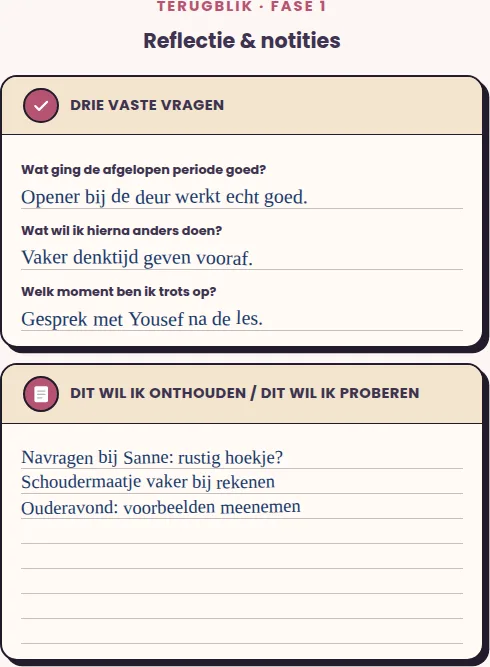 Iedere dag sterk in EDI - Voorbeeldpagina 2